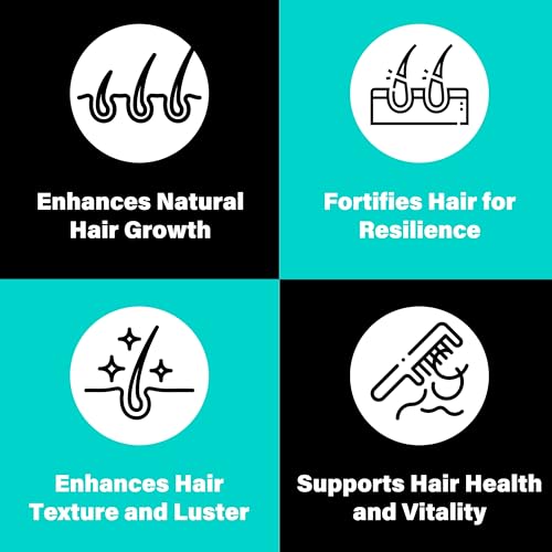 Batana Oil+ Shampoo & Conditioner Set-4